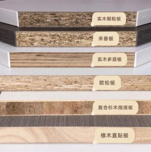 多层实木地板的板材含甲醛重吗