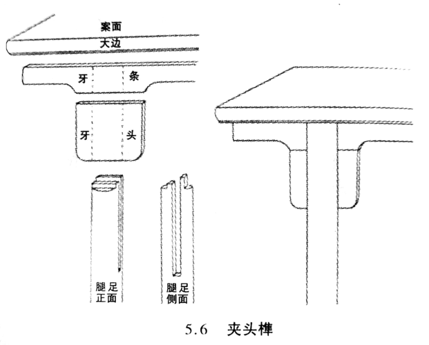 木工餐桌三肩榫卯结构制作方法