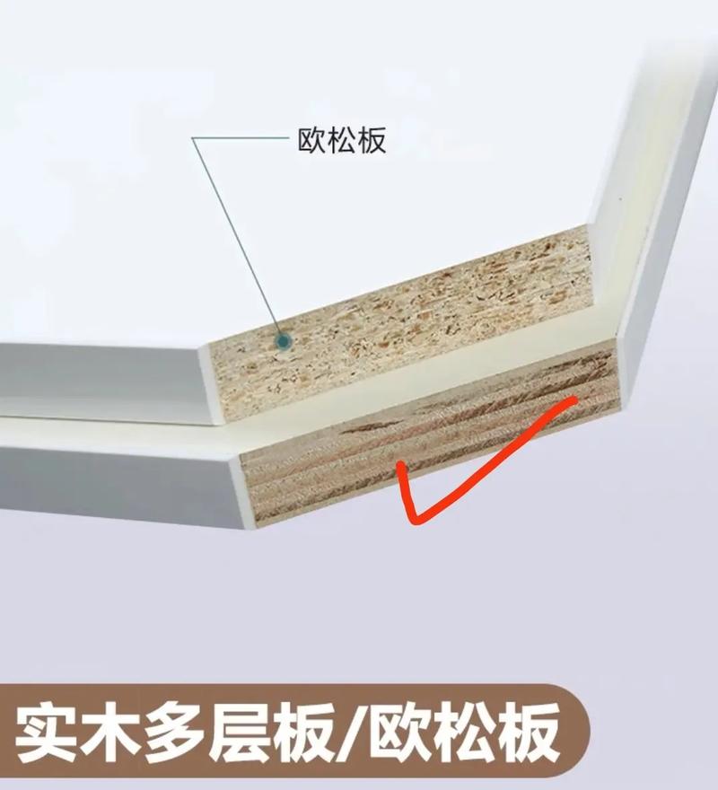 生态板和实木多层板的区别图
