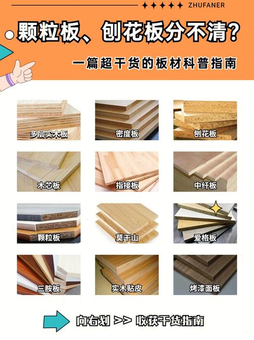 胶合板与多层实木板价格区别
