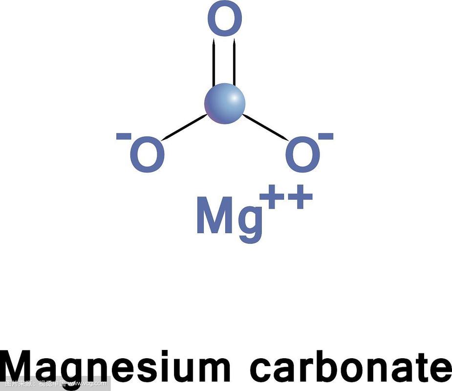 magnesium carbonate的化学式