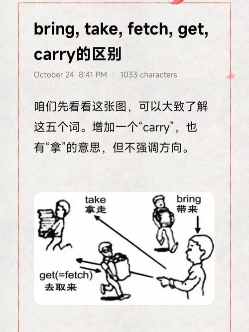 carry什么意思英语怎么读的相关图片