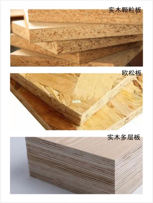 实木板多层板颗粒板哪个环保的相关图片