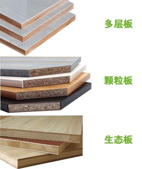 木地板多层板和复合板哪个好的相关图片