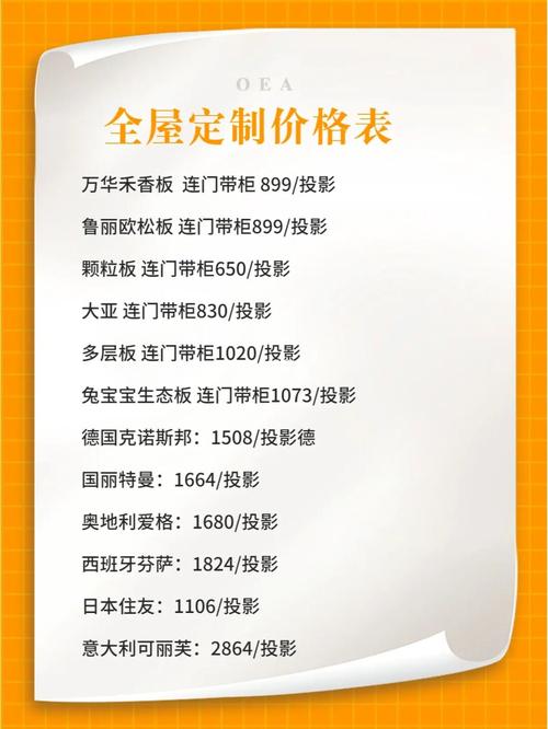 重庆商业胶合板定制价格的相关图片