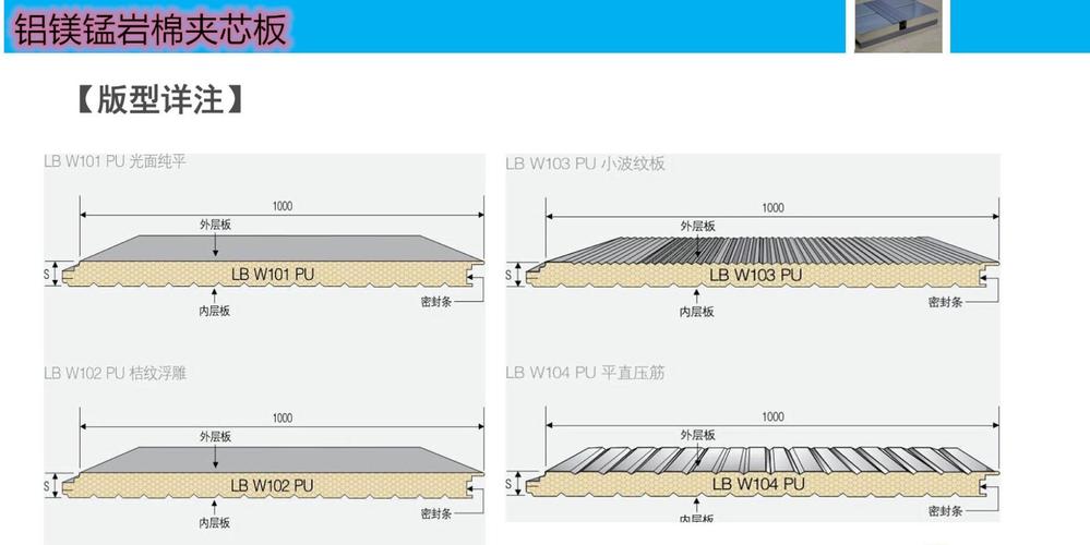 阻燃胶合板厚度规范的相关图片